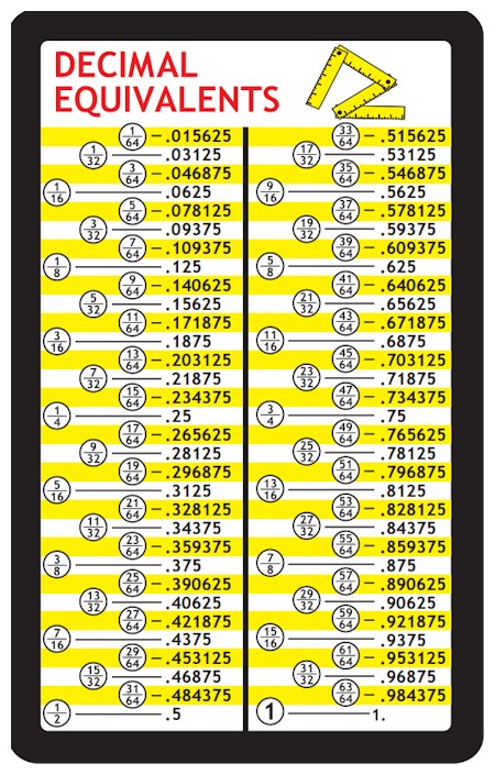Images of our Loyalty Punch Cards No. 3320C