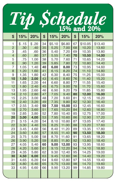 Images of our Custom Printed Customer Punch Cards No. 3320D