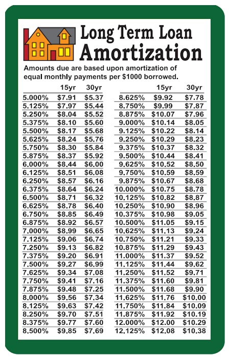 Images of our Loyalty Punch Cards No. 3320E