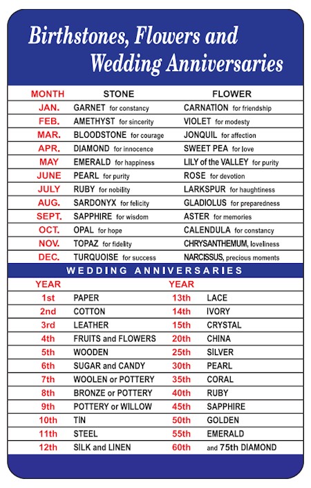 Images of our Loyalty Punch Cards No. 3320G